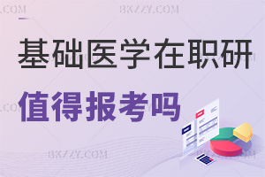 2025年基礎(chǔ)醫(yī)學(xué)在職研究生值得報(bào)考嗎，3大優(yōu)勢(shì)（知識(shí)+學(xué)歷+人脈）助發(fā)展！