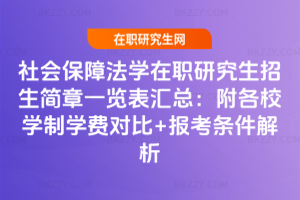 社會保障法學在職研究生招生簡章一覽表匯總：附各校學制學費對比+報考條件解析