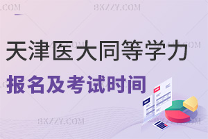 天津醫科大學同等學力申碩報名及考試時間是什么，分數線是怎樣的？
