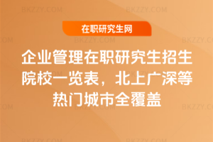 企業管理在職研究生招生院校一覽表(2026更新版)，北上廣深等熱門城市全覆蓋