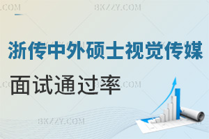 浙江傳媒學院中外合作辦學碩士視覺傳媒面試通過率：60%-70%高通過率